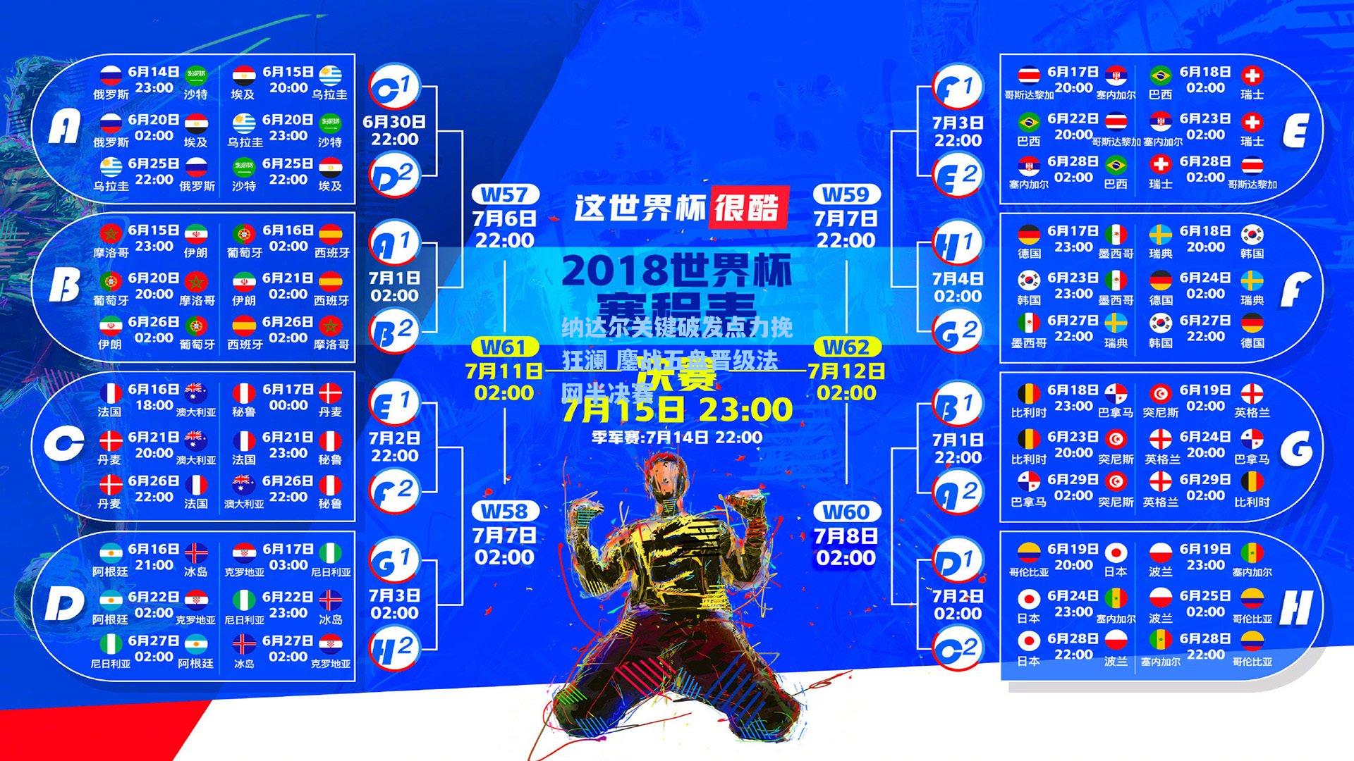 纳达尔关键破发点力挽狂澜 鏖战五盘晋级法网半决赛